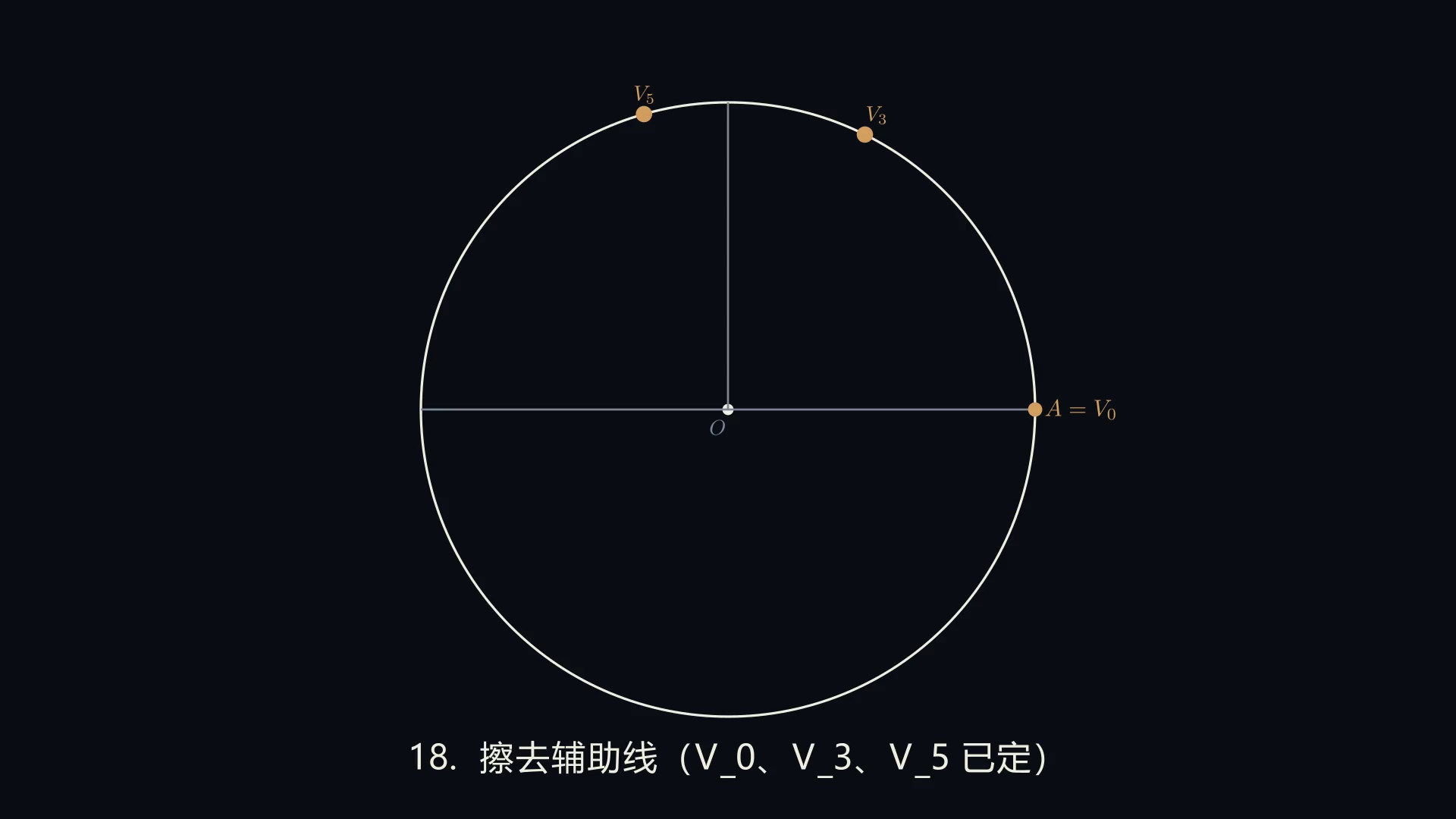 阶段 18：擦去辅助线（V₀、V₃、V₅ 已定）